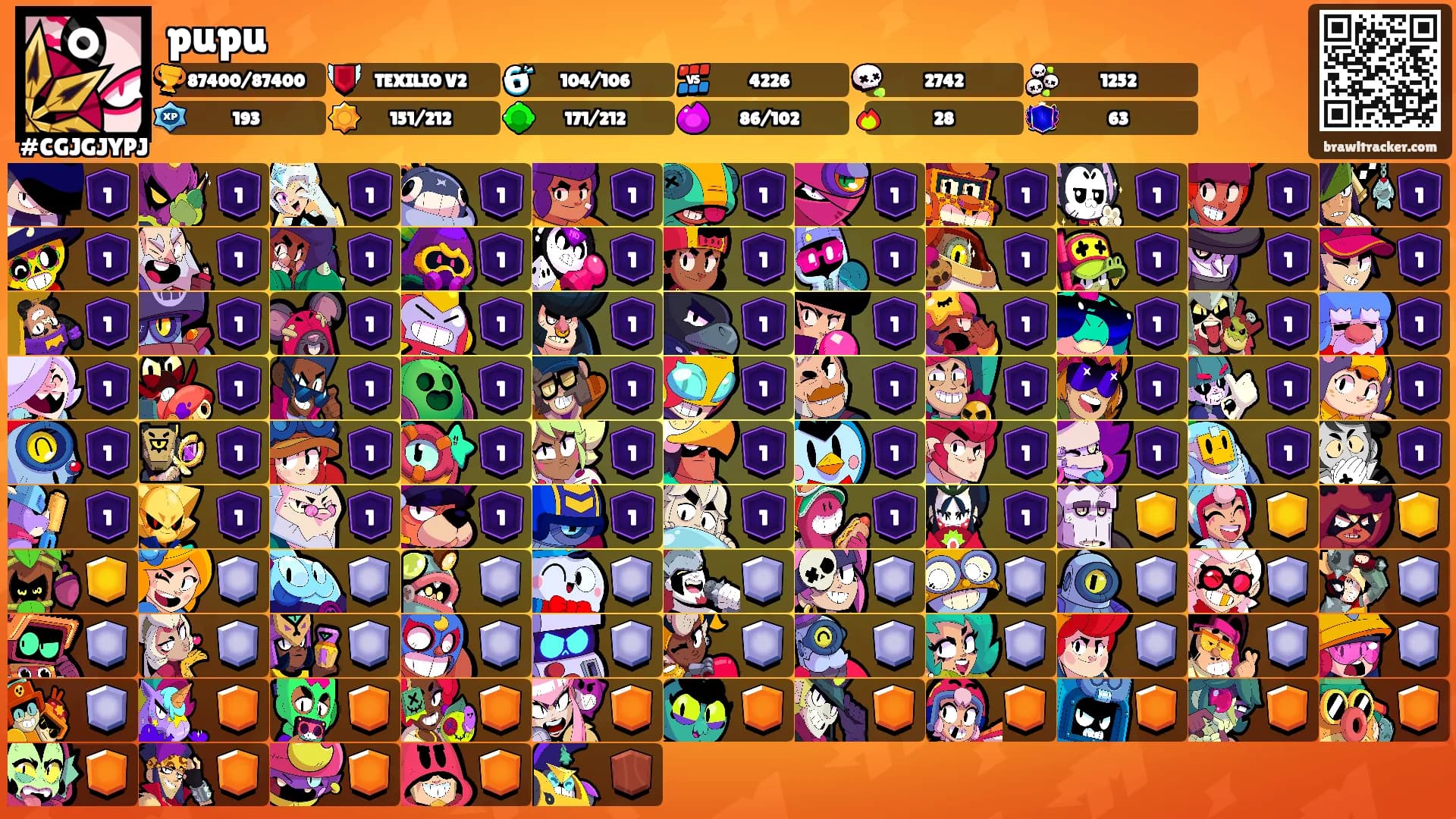 pupu's Ranks
