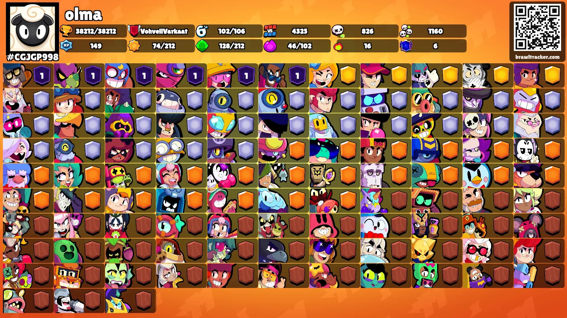 olma's Ranks
