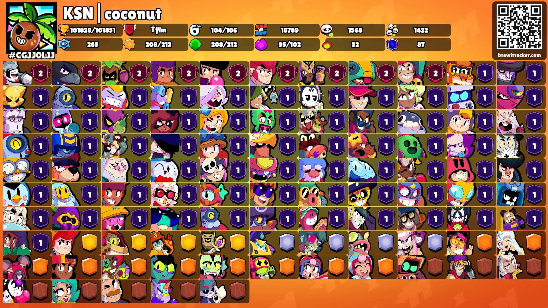 KSN|coconut's Ranks