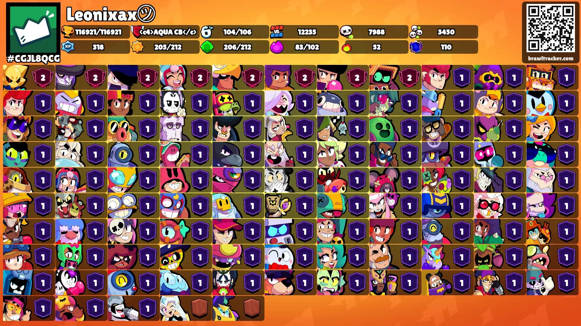 Leonixax㋡'s Ranks