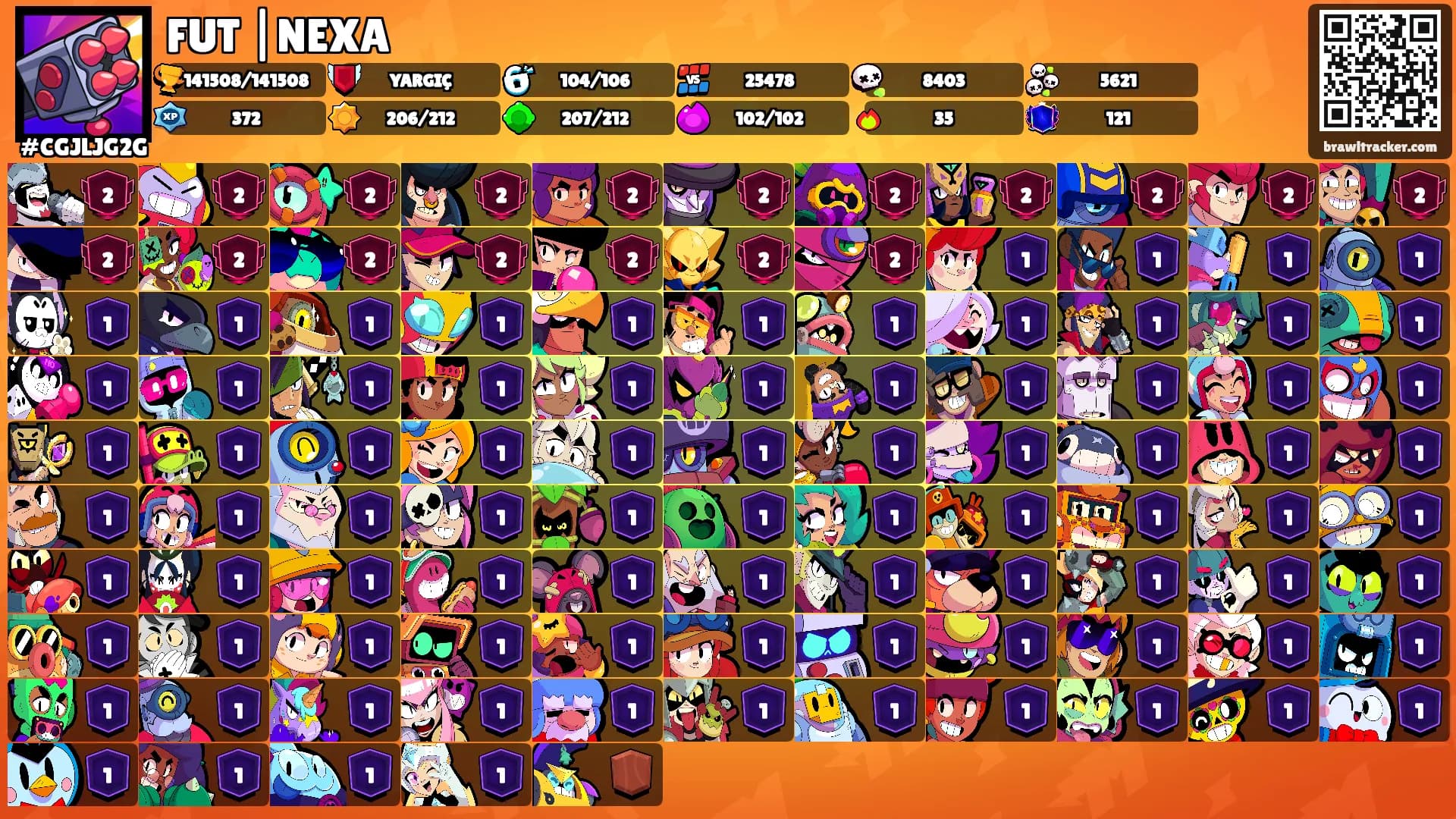 FUT |NEXA's Ranks