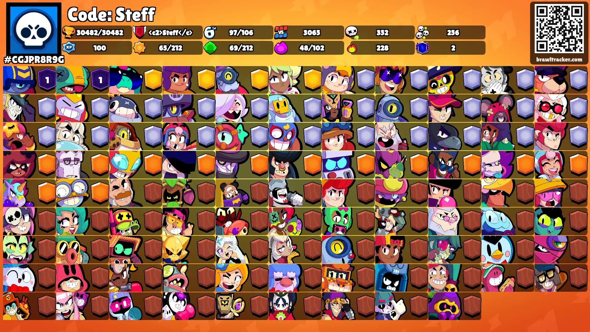 Code: Steff's Ranks