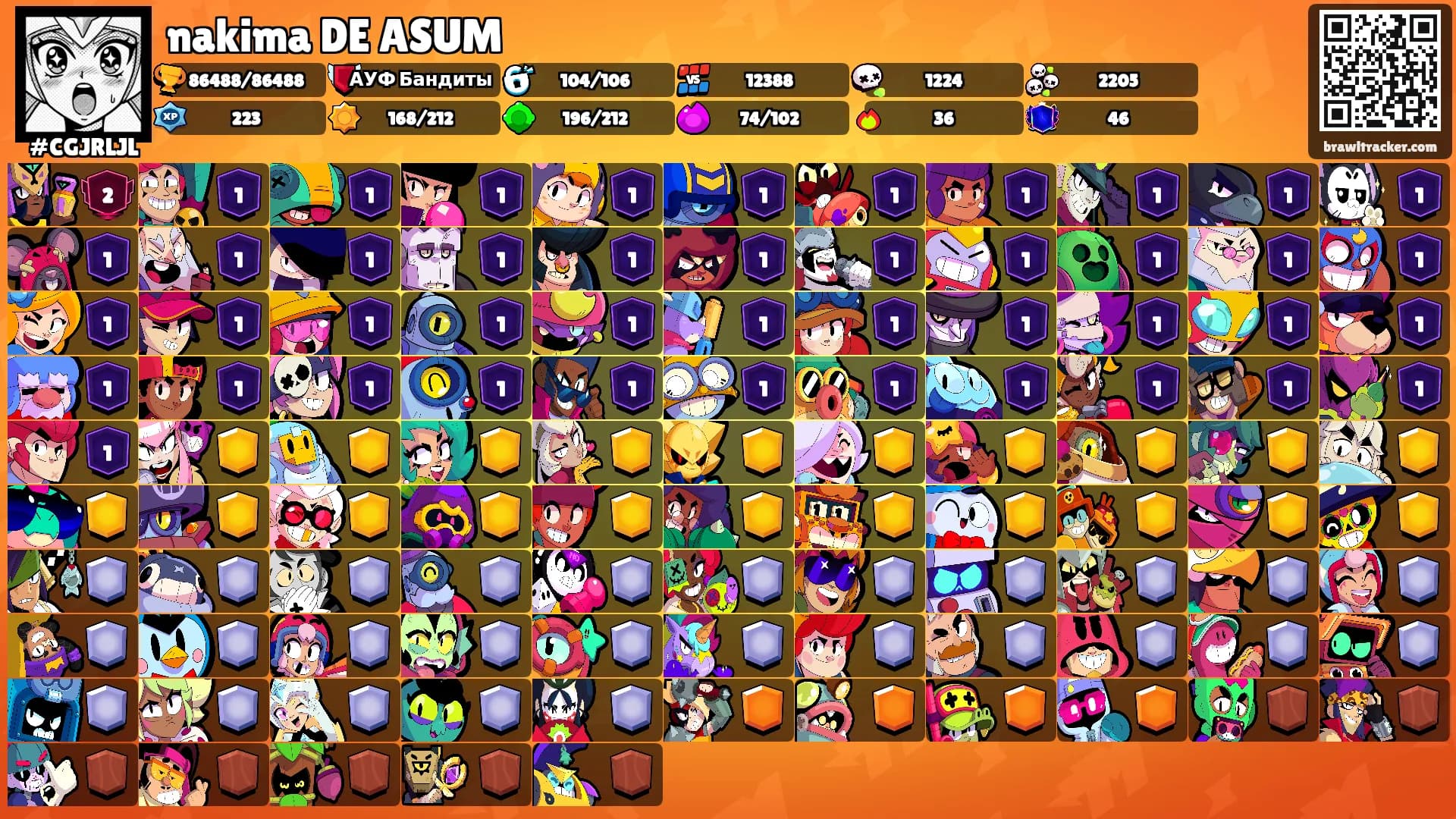 nakima DE ASUM's Ranks