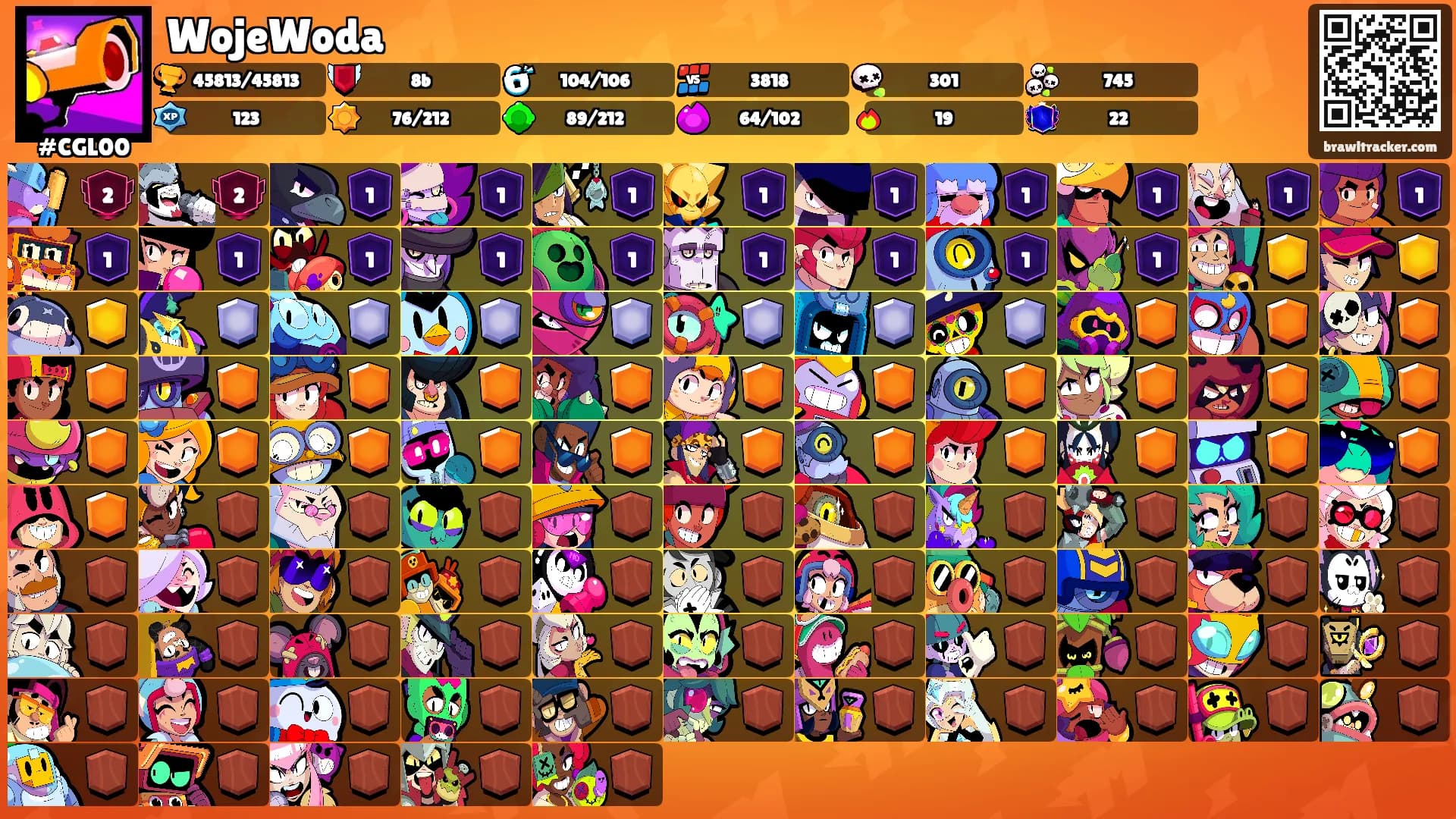 WojeWoda's Ranks