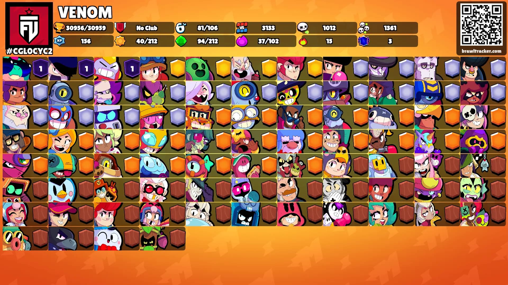 VENOM's Ranks