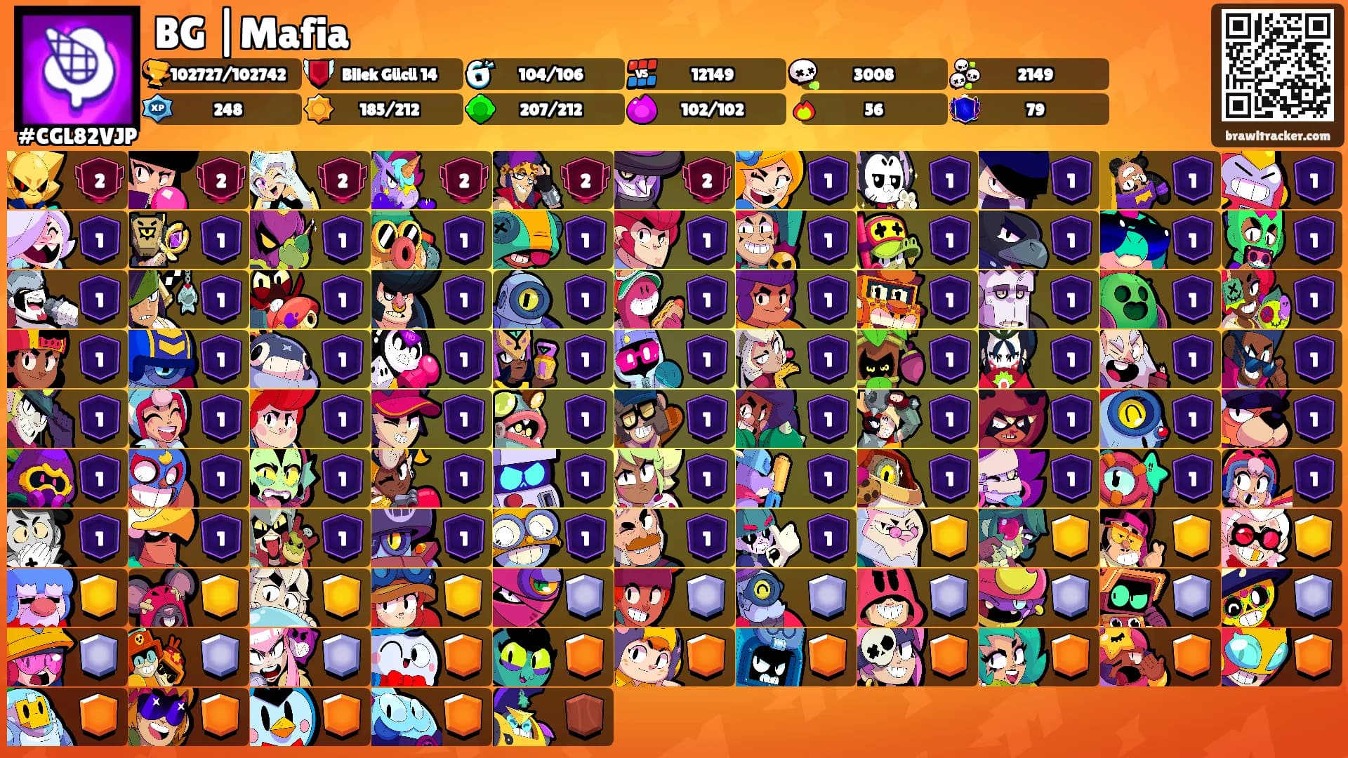 BG |Mafia's Ranks