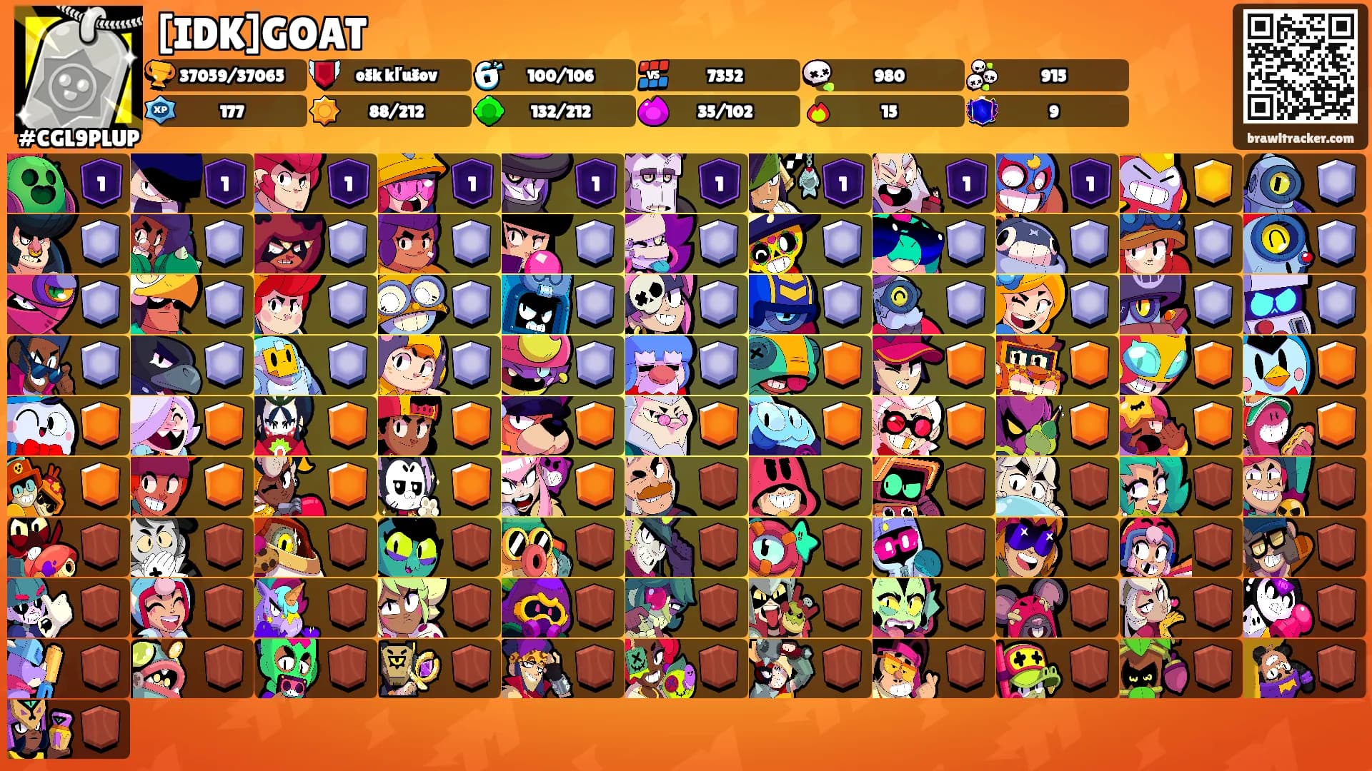 [IDK]GOAT's Ranks