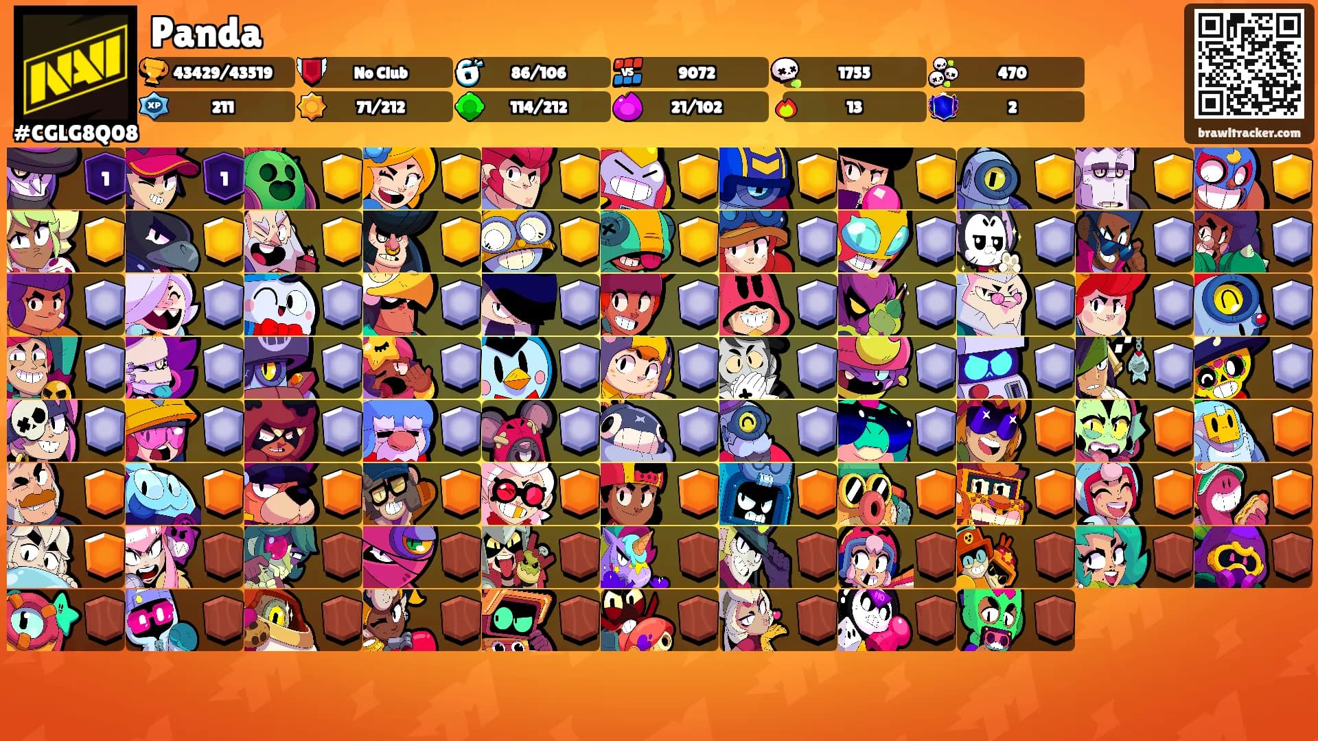 Panda's Ranks