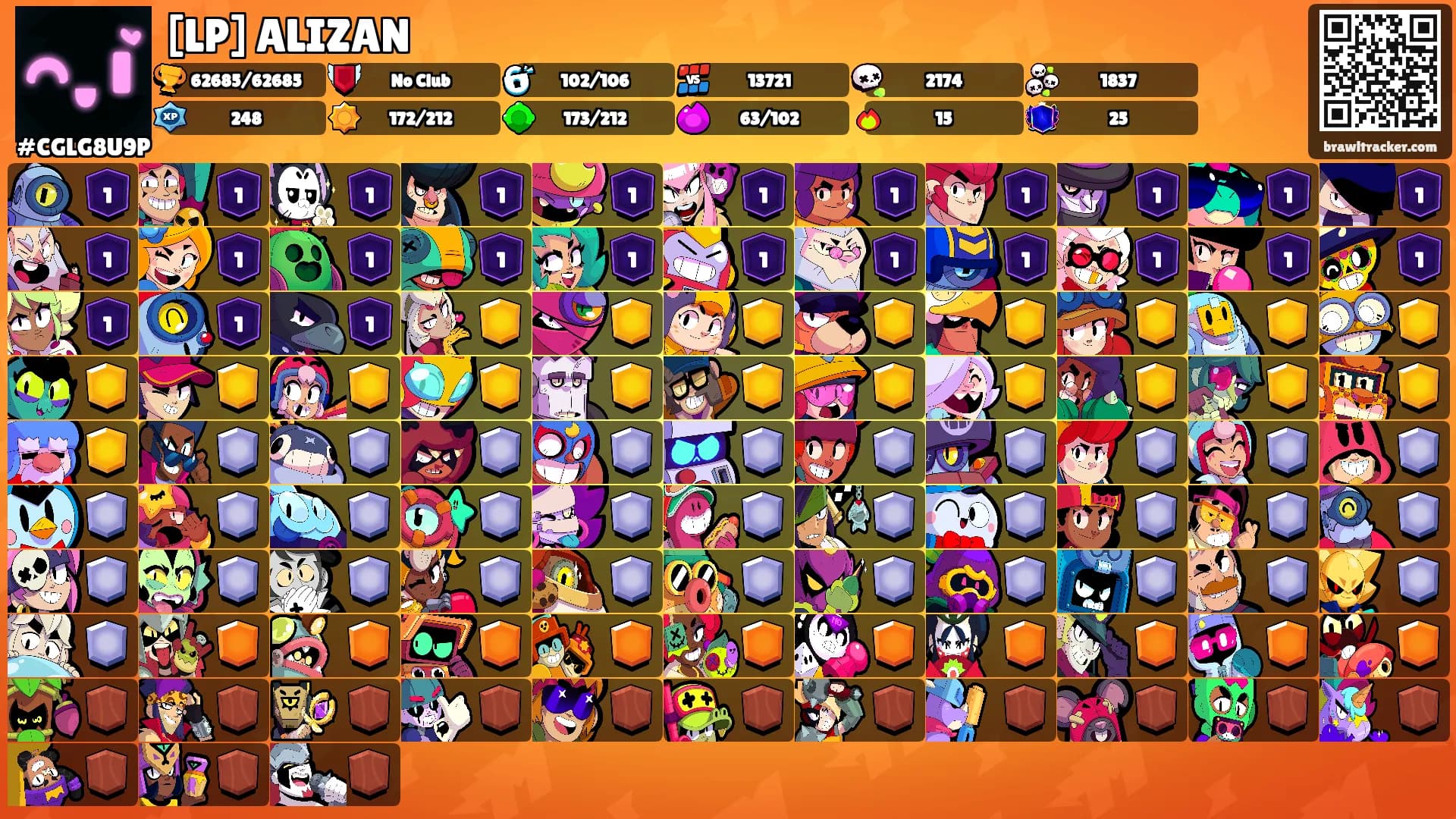 [LP] ALIZAN's Ranks