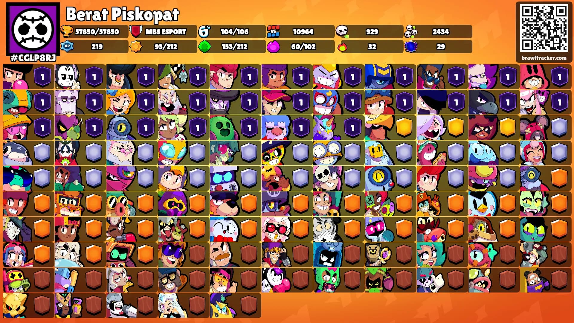 Berat Piskopat's Ranks