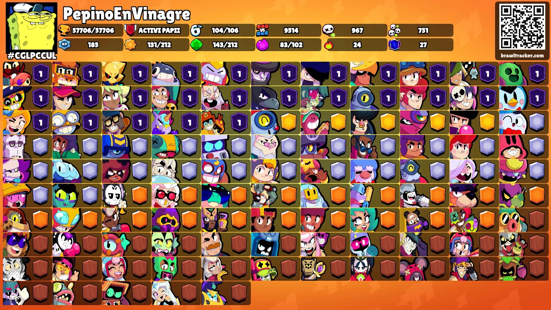 PepinoEnVinagre's Ranks