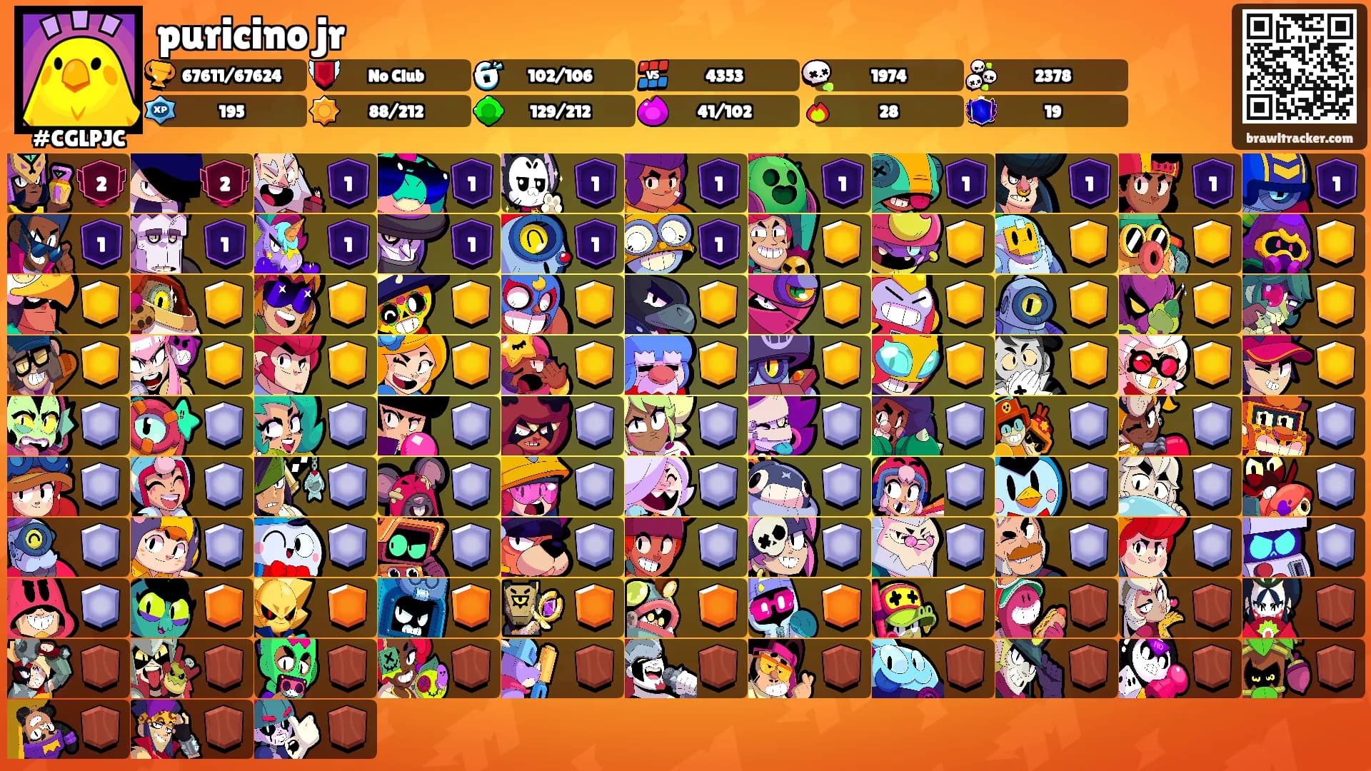 puricino jr's Ranks