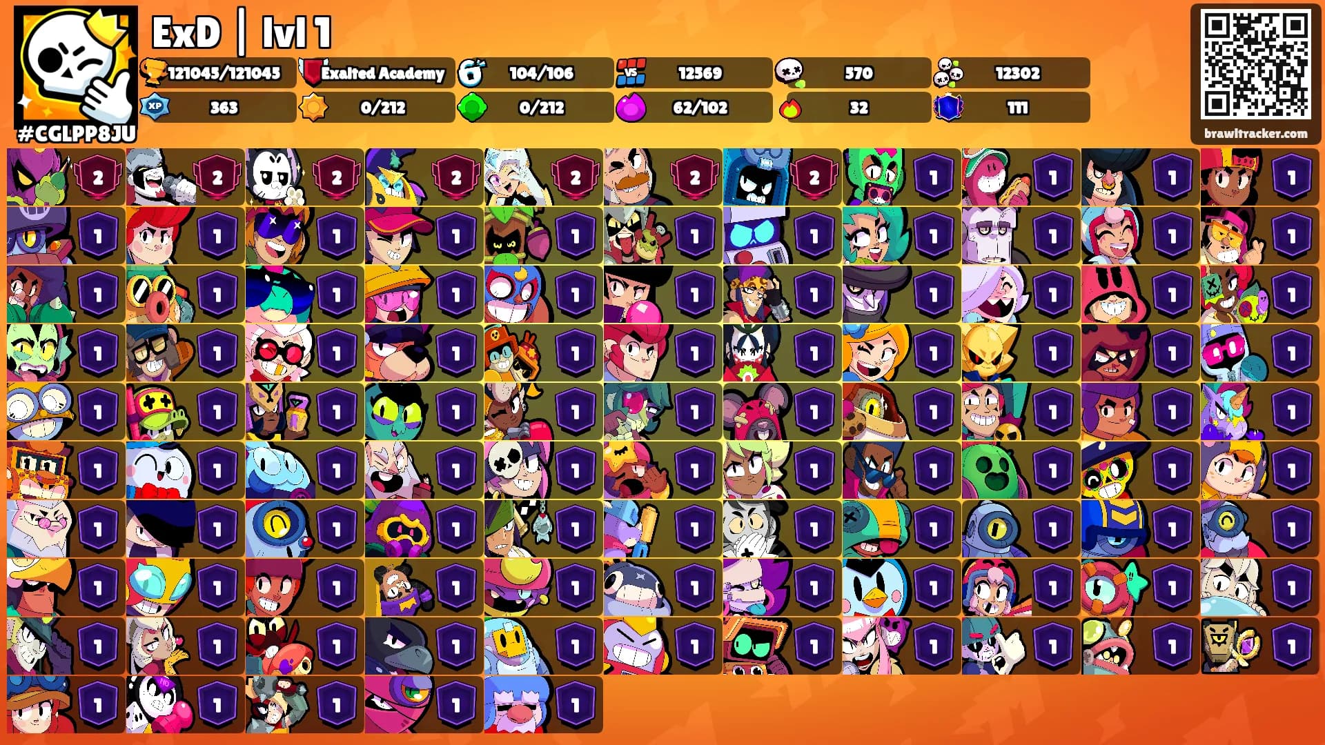 ExD | lvl 1's Ranks