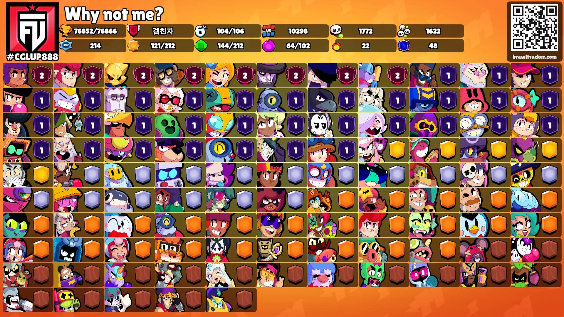 Why not me?'s Ranks