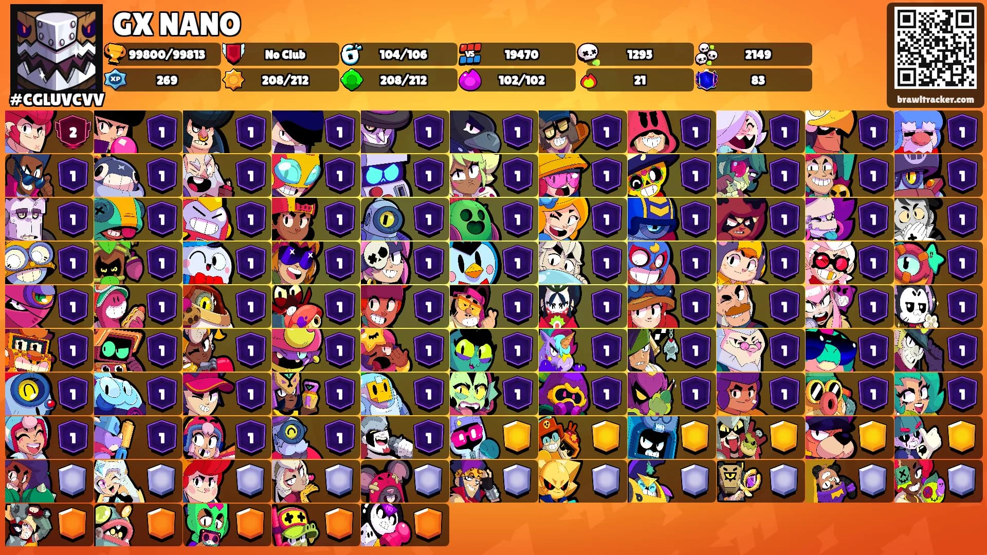 GX NANO's Ranks