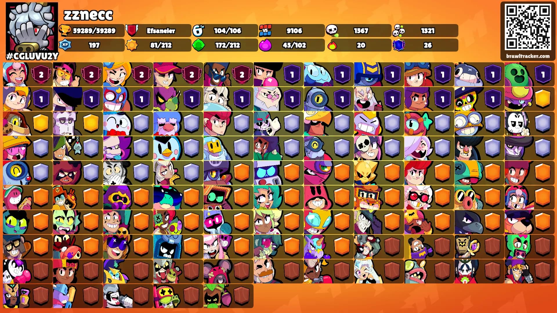 zznecc's Ranks