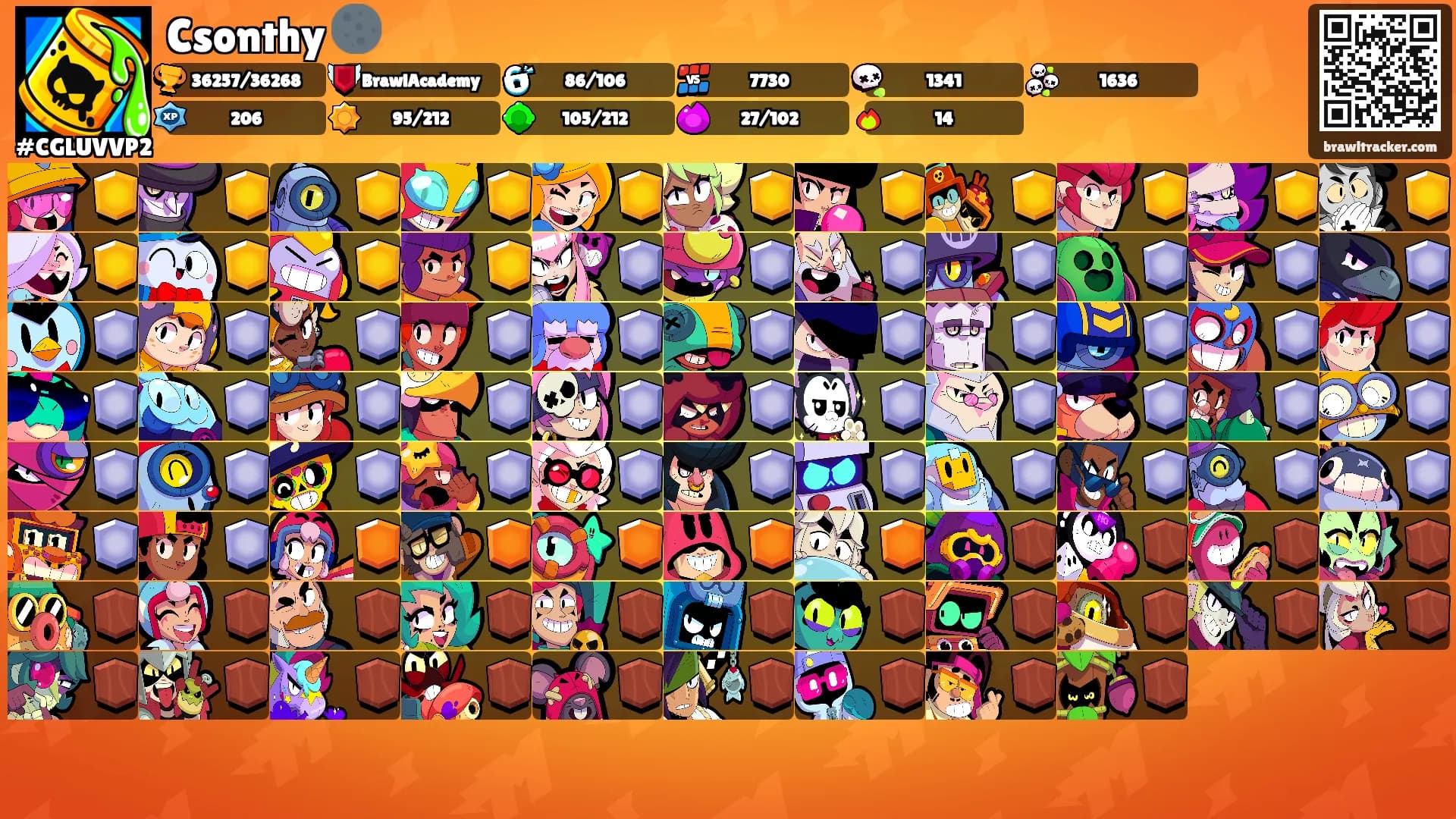 Csonthy 🌑's Ranks
