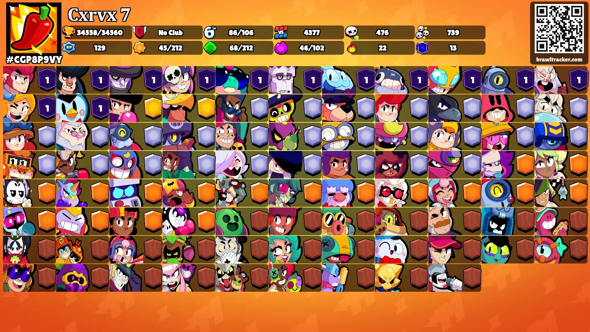 𝐂𝐱𝐫𝐯𝐱 𝟕's Ranks