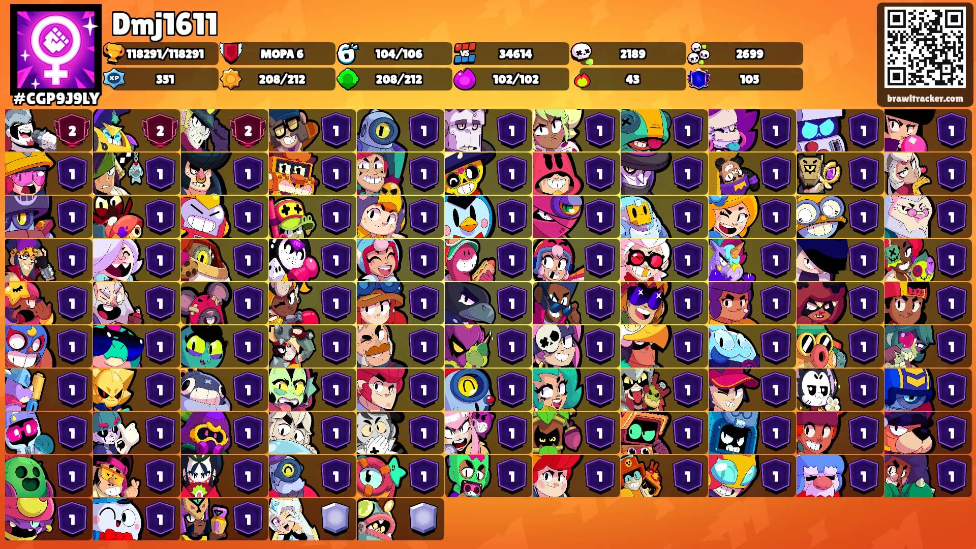 Dmj1611's Ranks