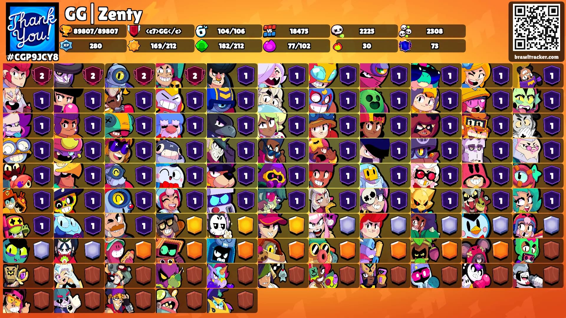 GG|Zenty⚡️'s Ranks