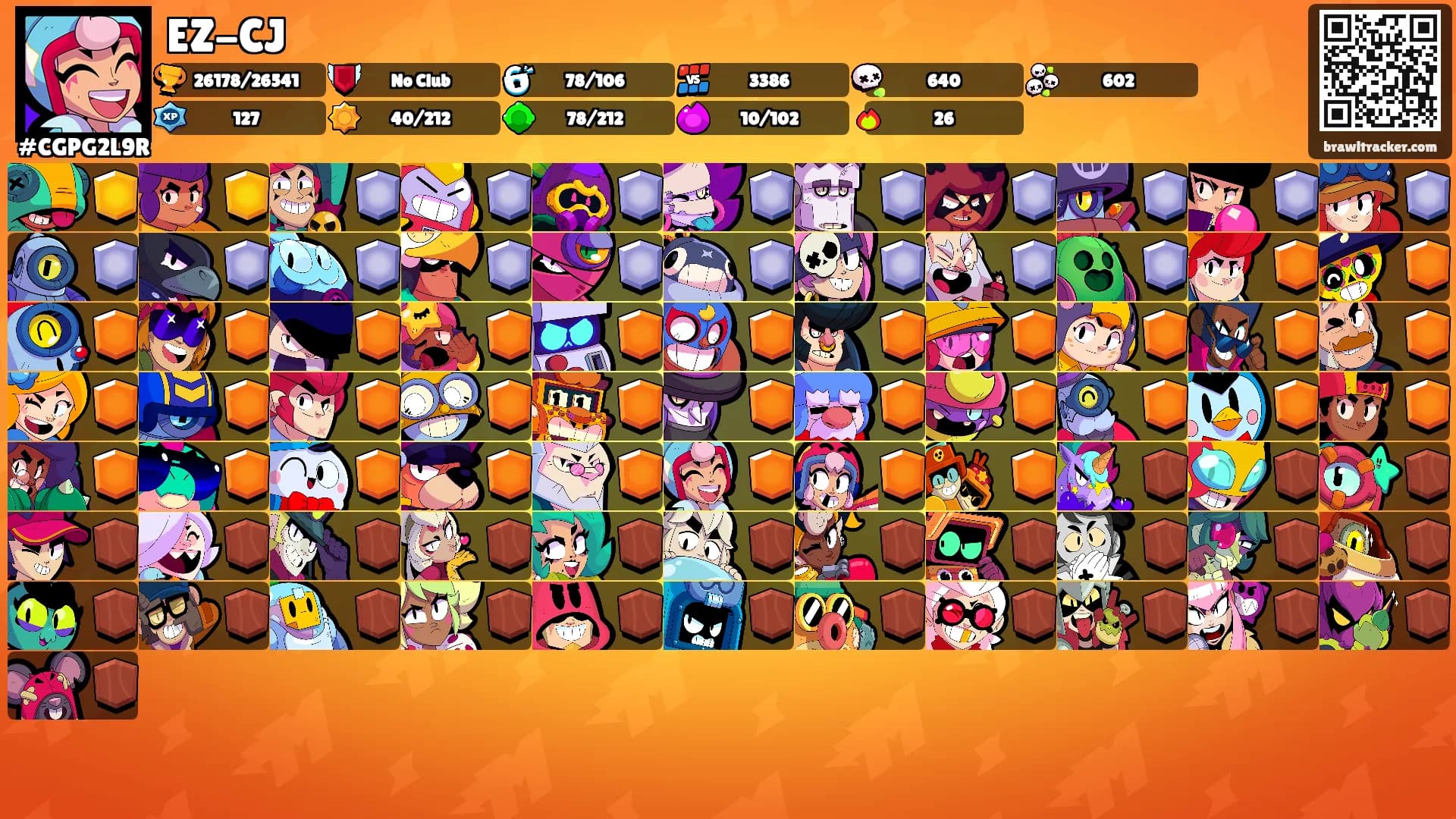 EZ-CJ's Ranks