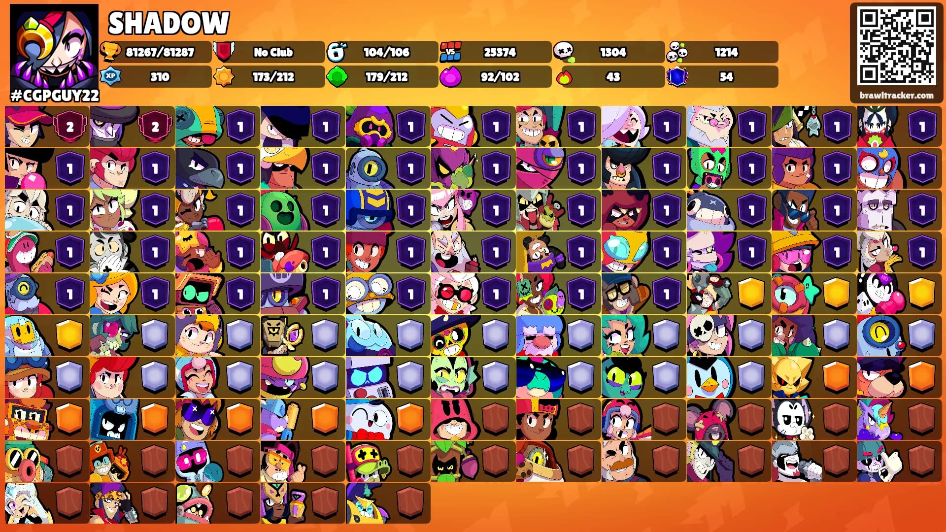 SHADOW's Ranks