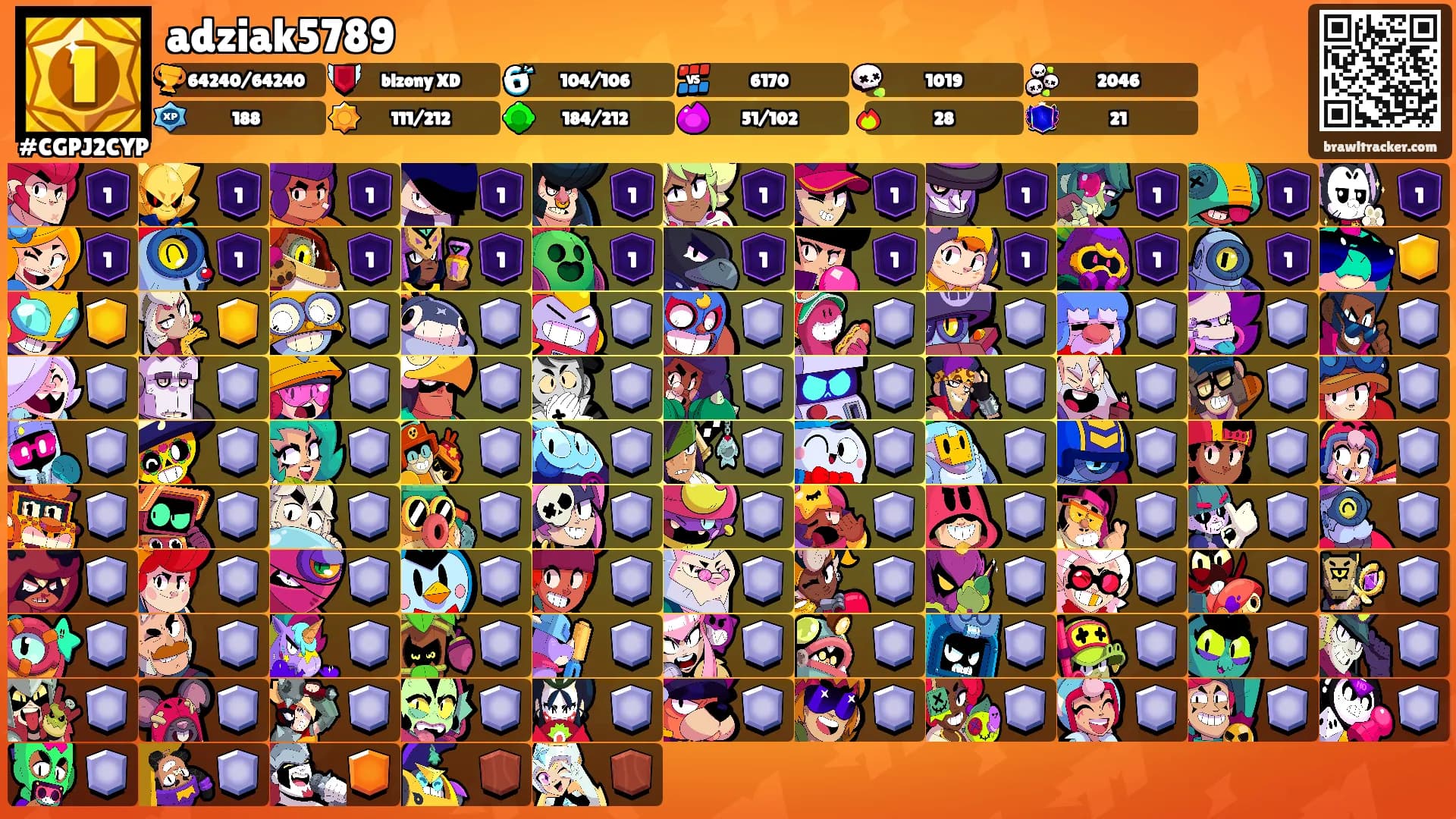 adziak5789's Ranks