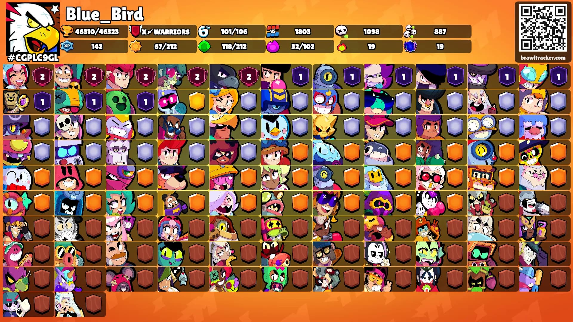Blue_Bird's Ranks