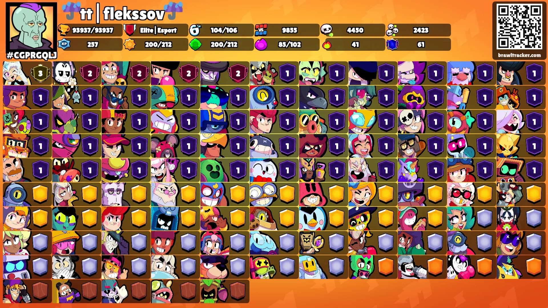 ☔️tt|flekssov☔️'s Ranks