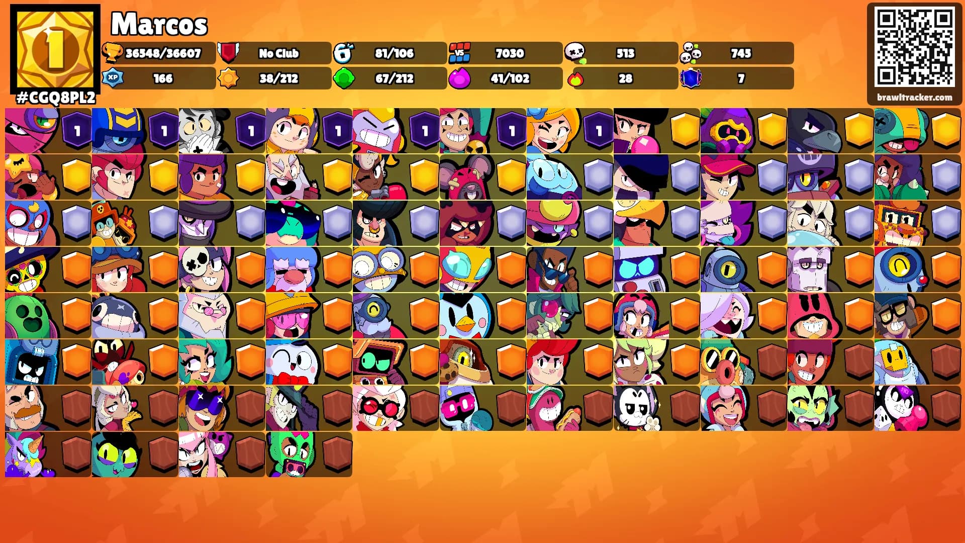 Marcos's Ranks