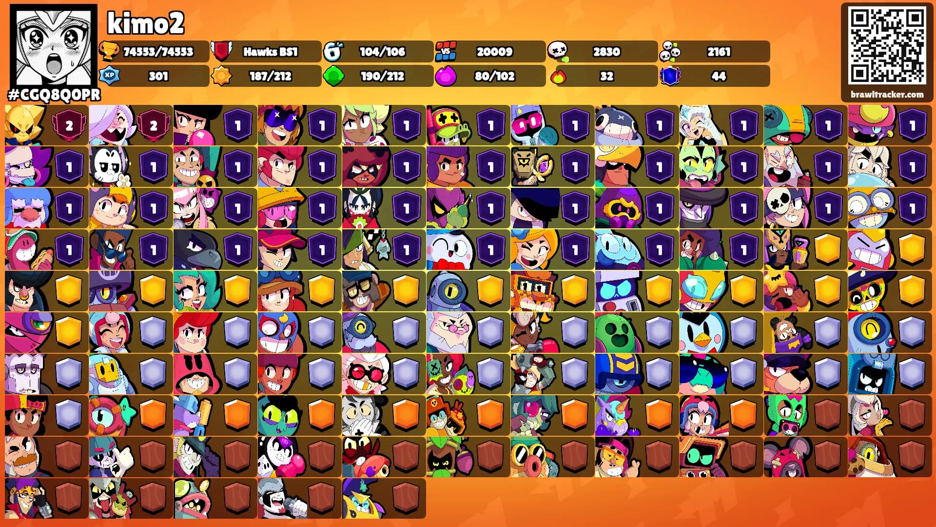 kimo2's Ranks