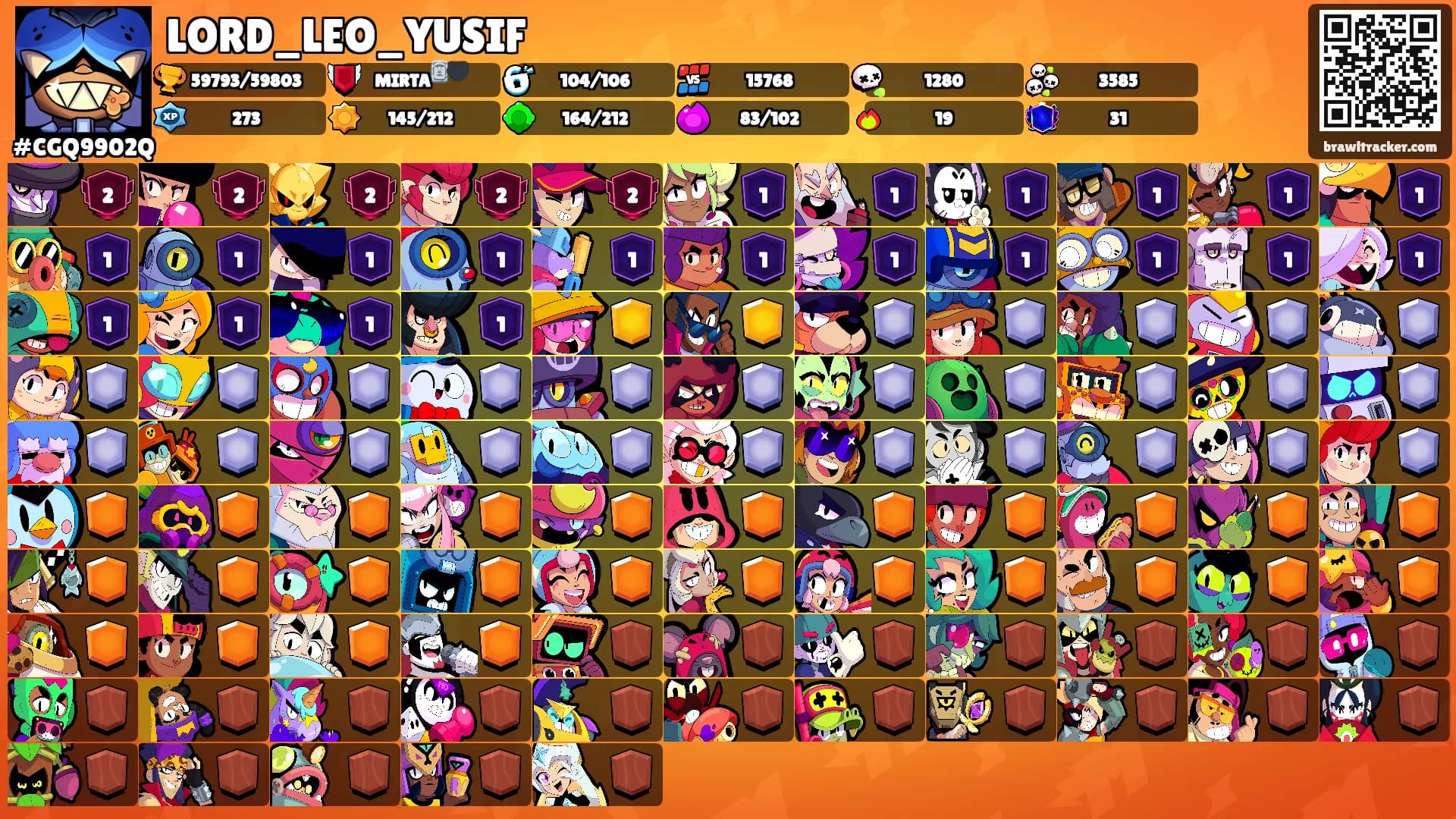 LORD_LEO_YUSIF's Ranks