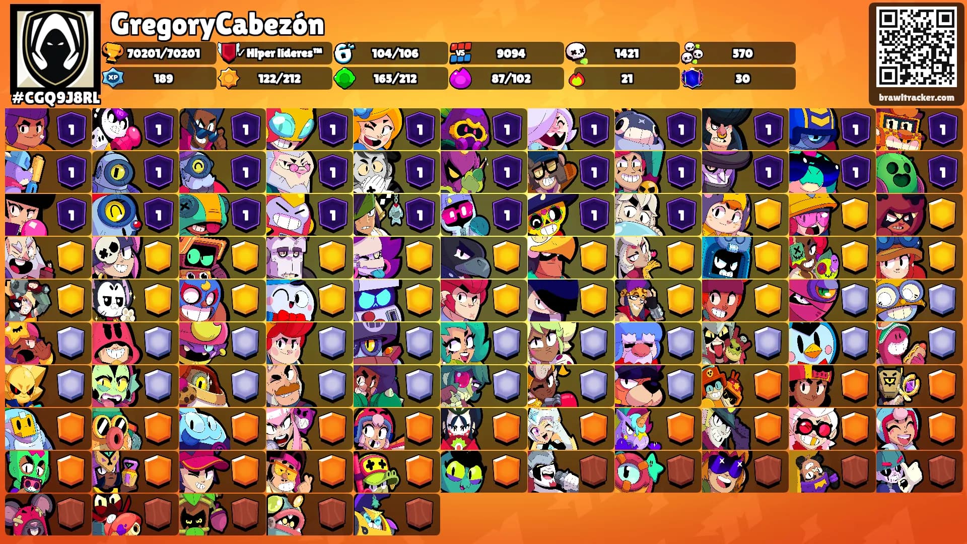 GregoryCabezón's Ranks