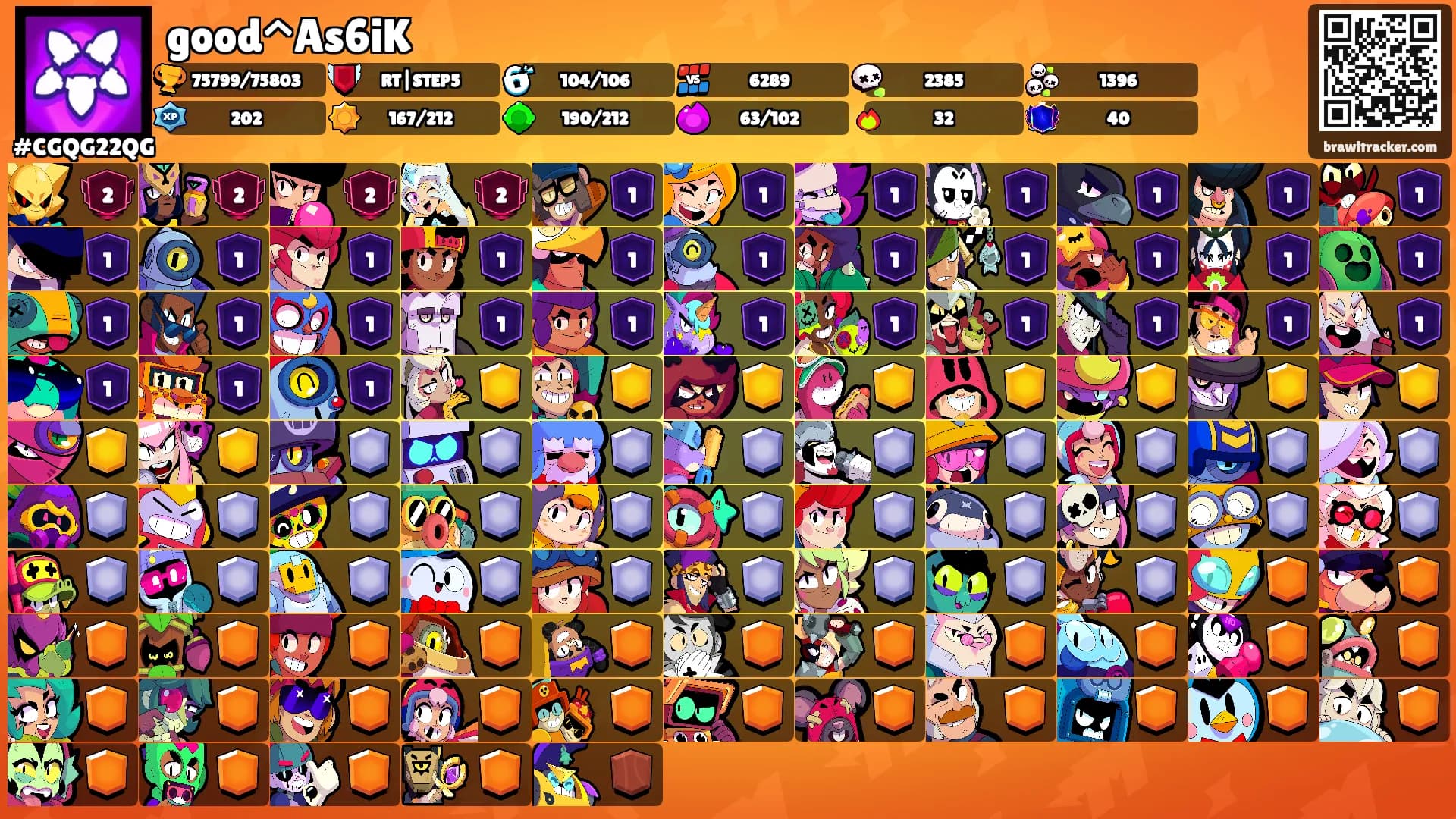 good^As6iK's Ranks