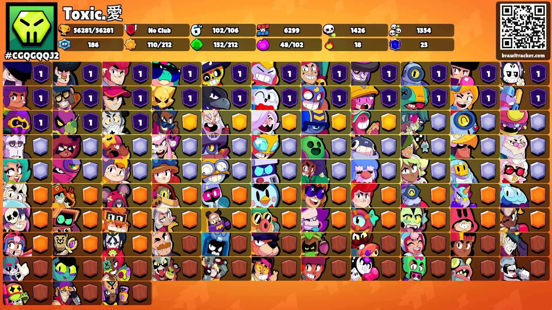 Toxic.愛's Ranks