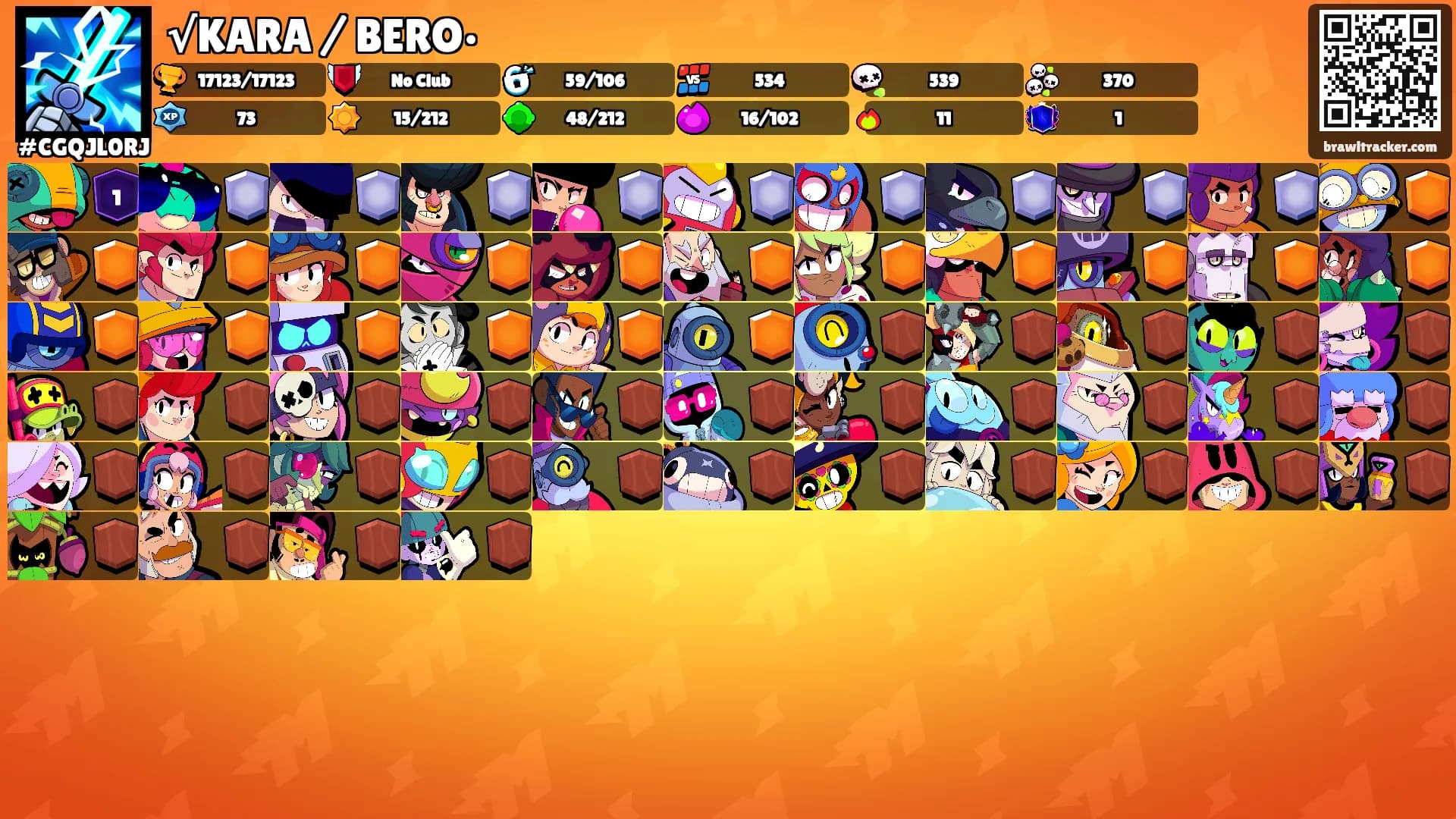 √KARA / BERO•'s Ranks