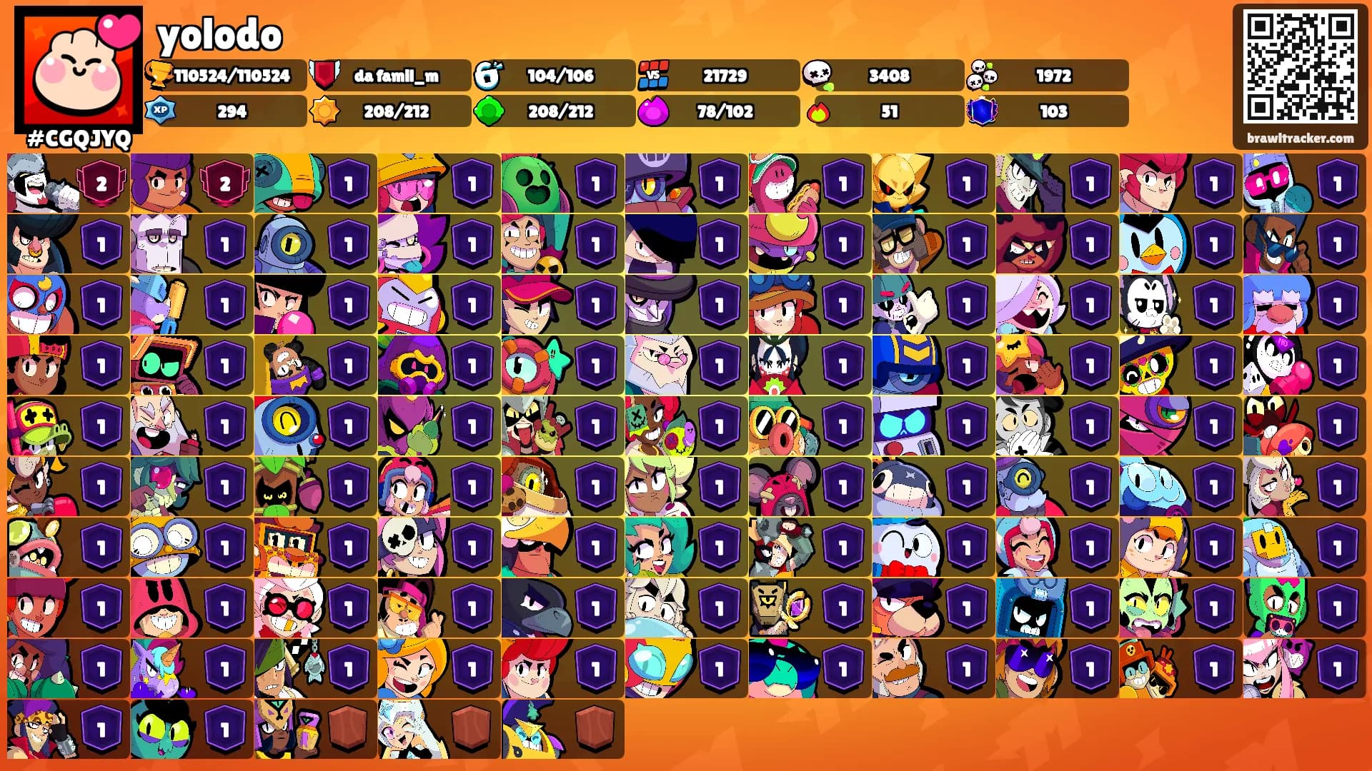 yolodo's Ranks