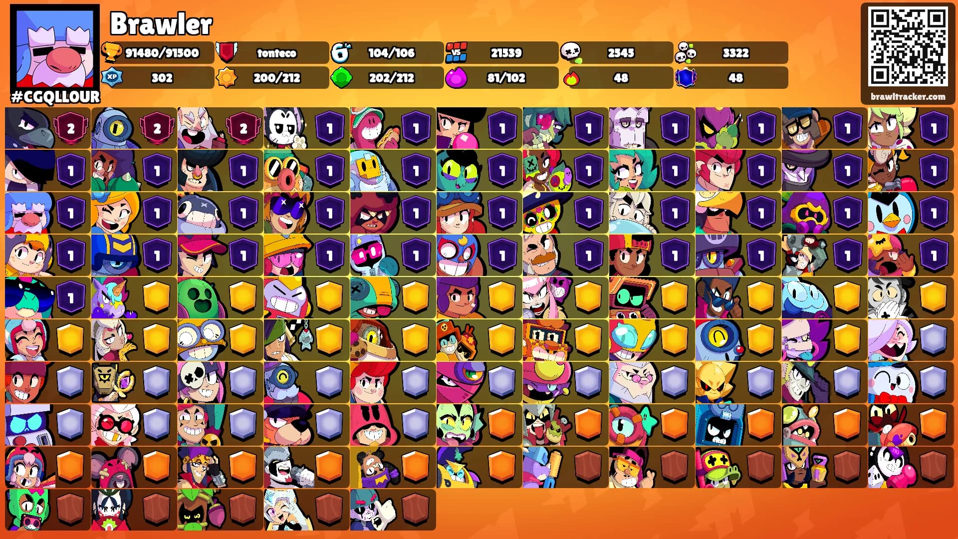 Brawler's Ranks