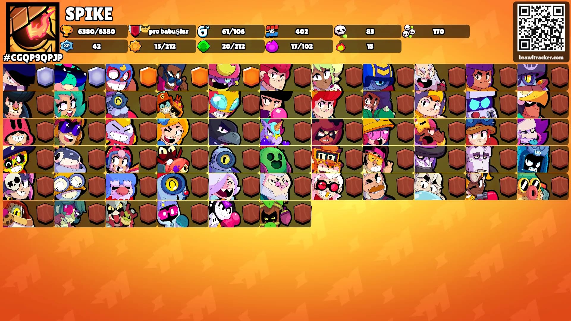 SPIKE's Ranks