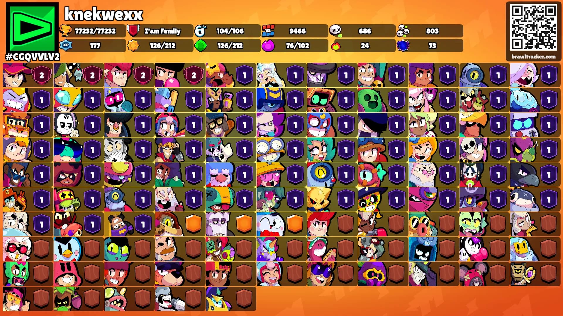 knekwexx's Ranks