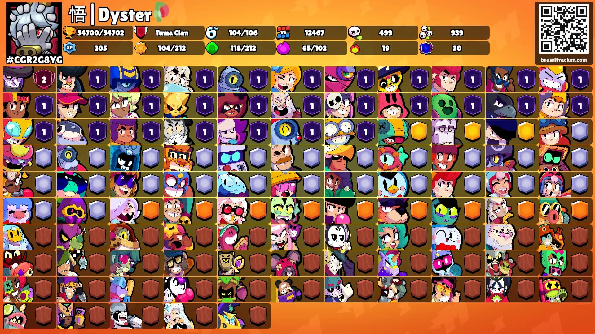 悟|Dyster🥀's Ranks
