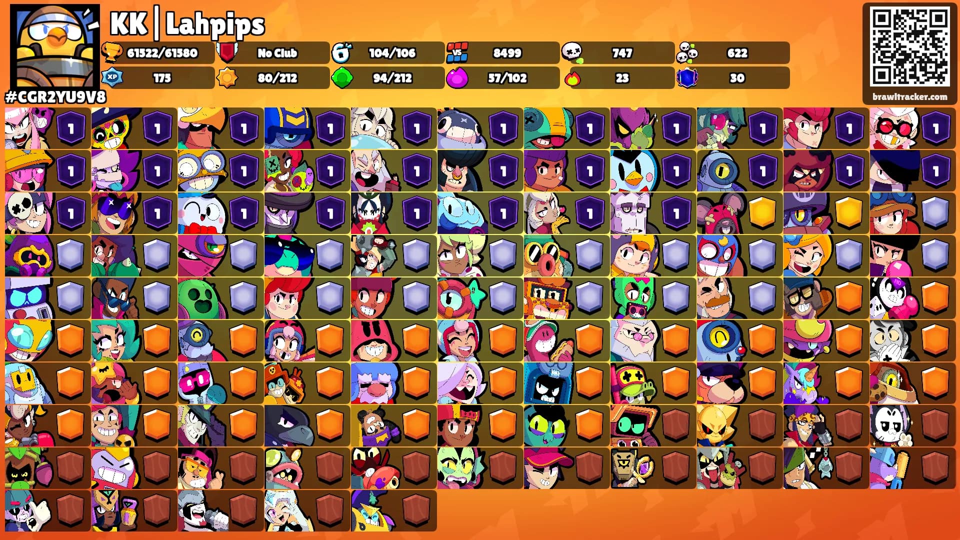 KK|Lahpips⚡️'s Ranks