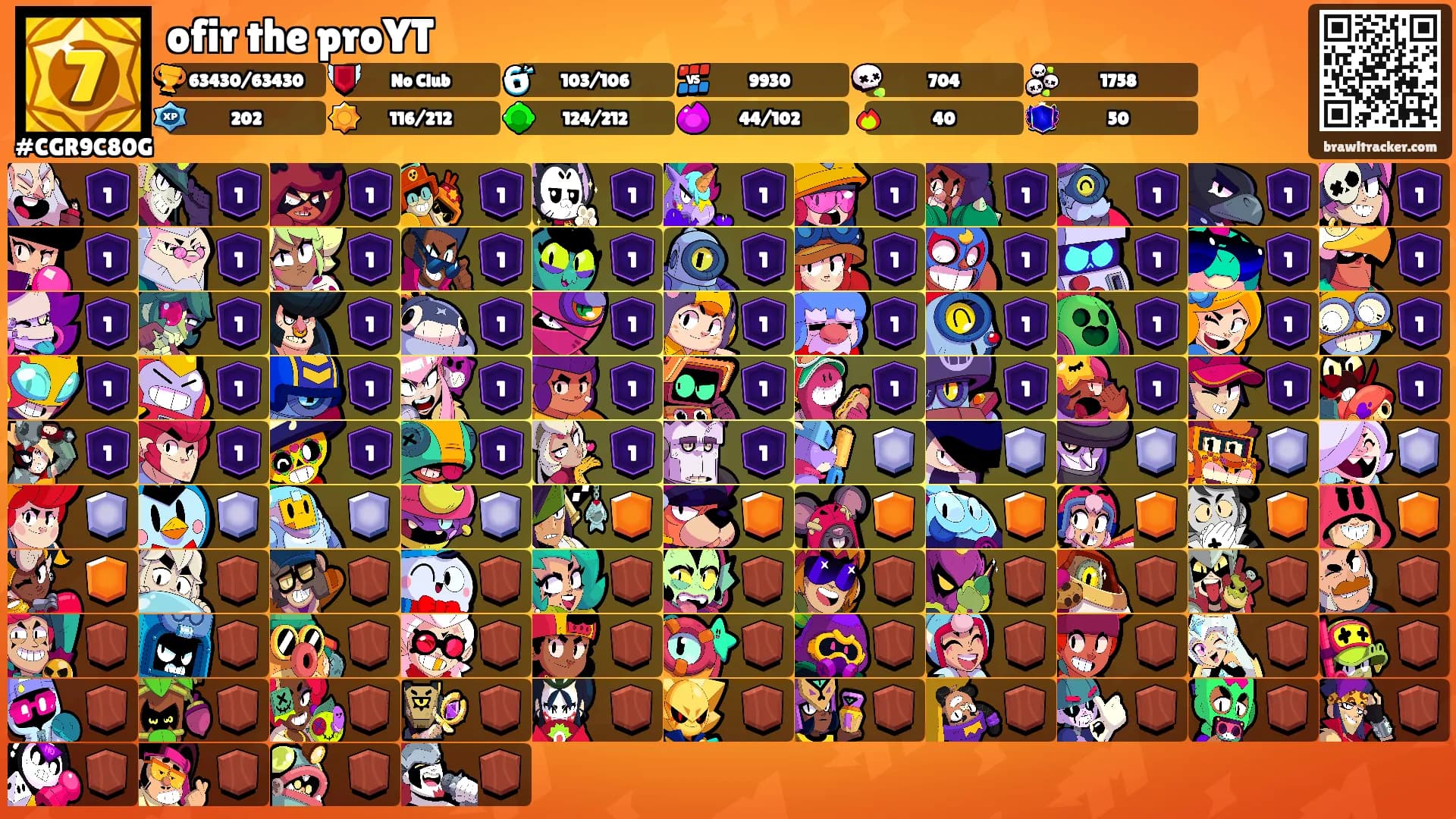 ofir the proYT's Ranks