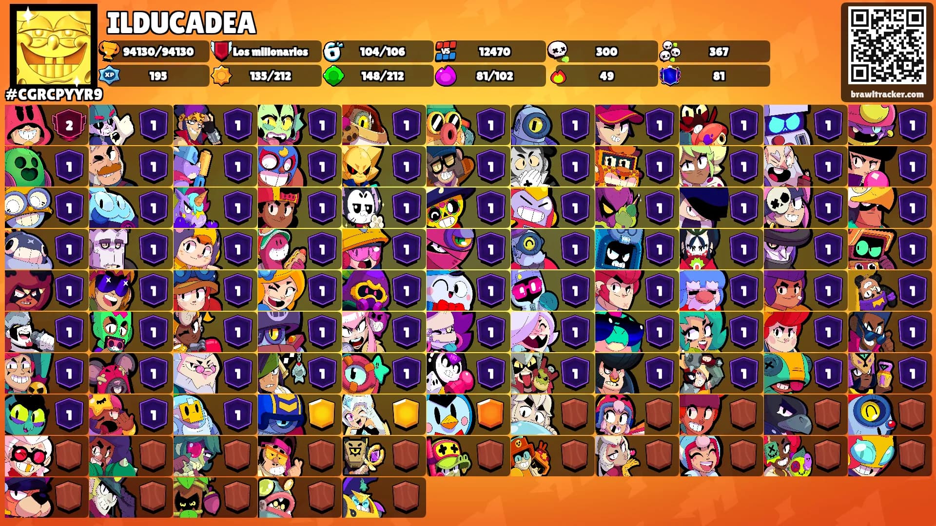 ILDUCADEA's Ranks