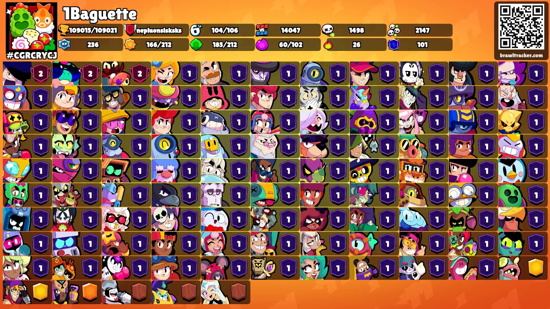 1Baguette's Ranks