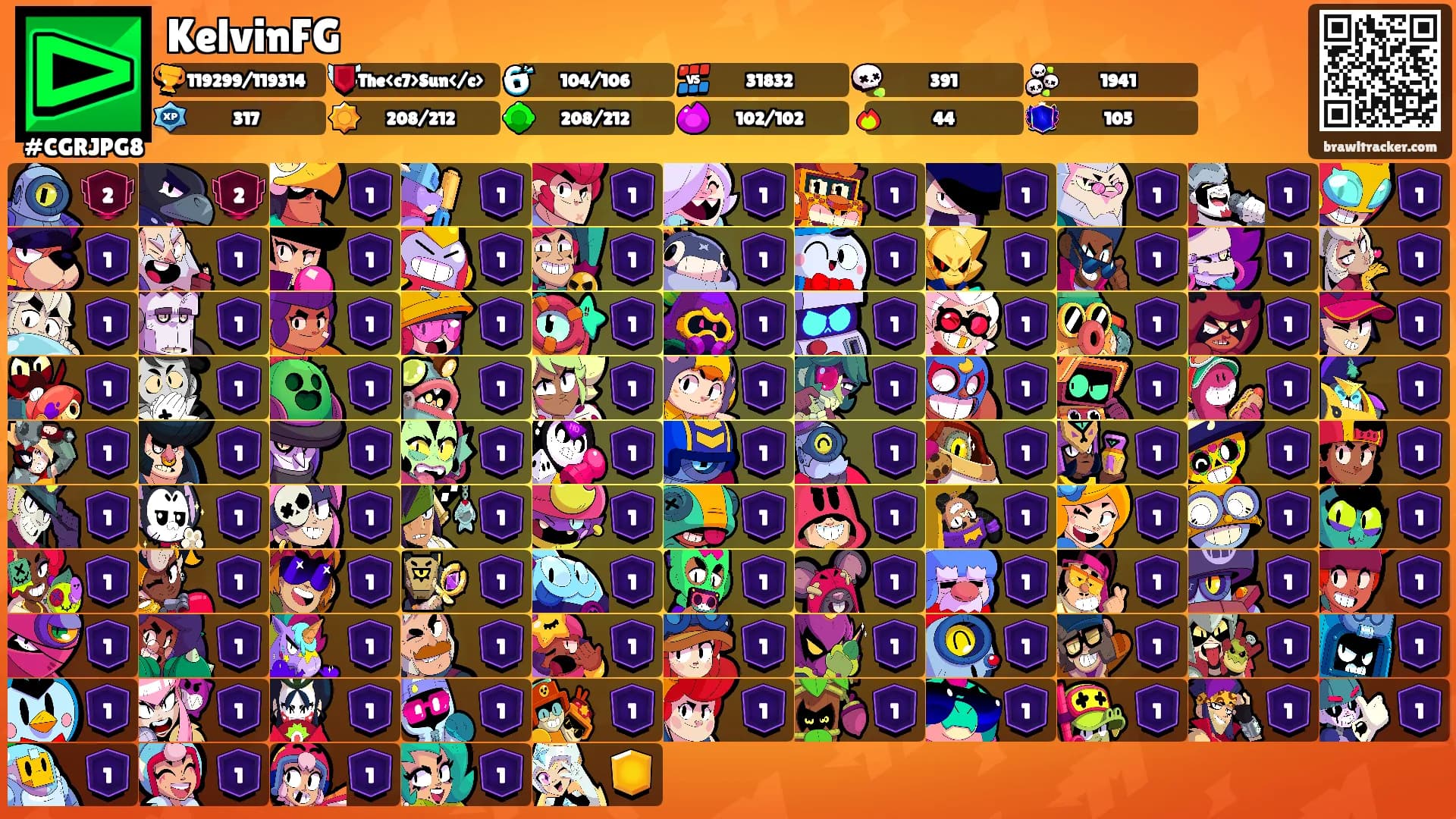 KelvinFG's Ranks