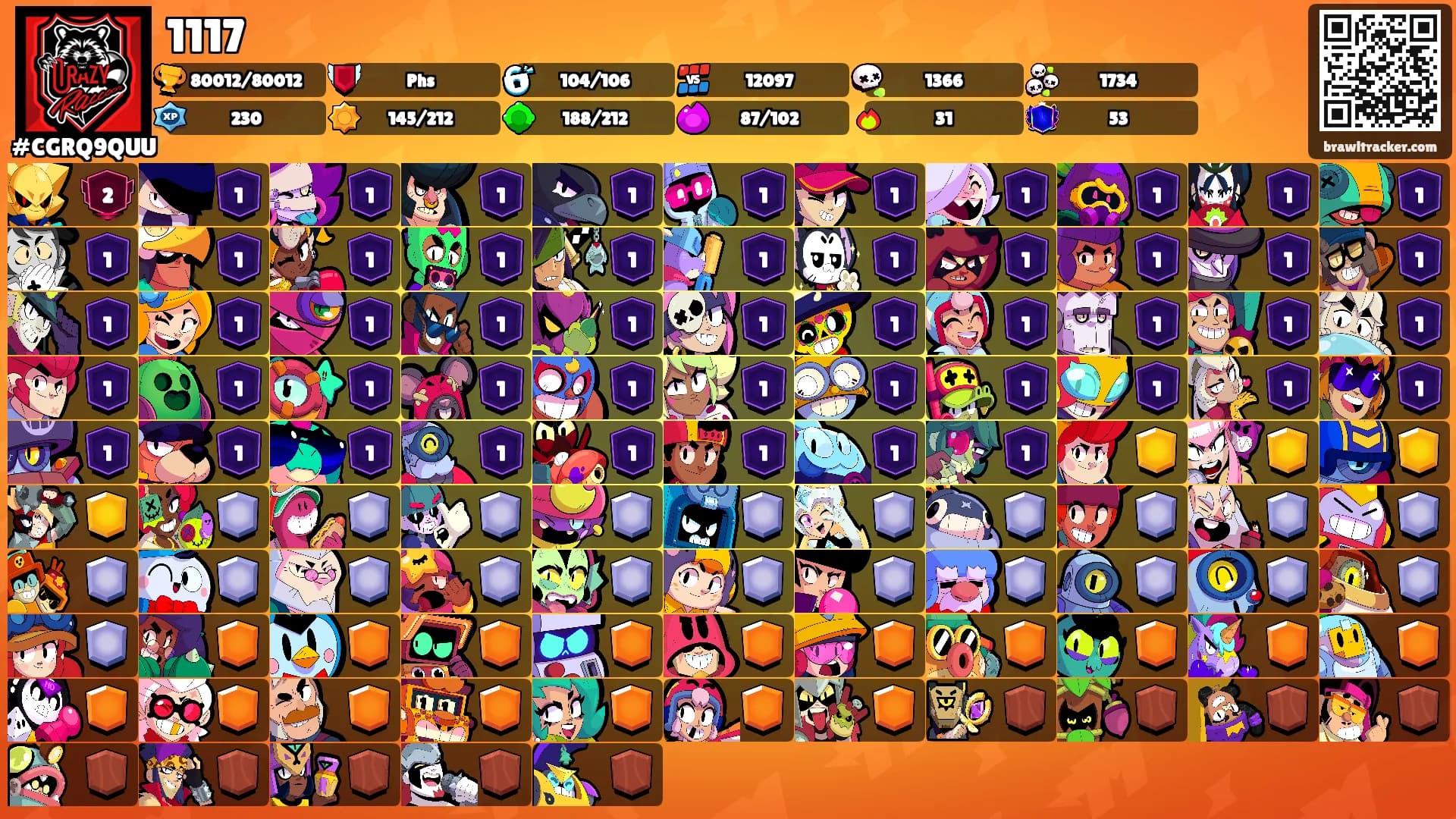 1117's Ranks