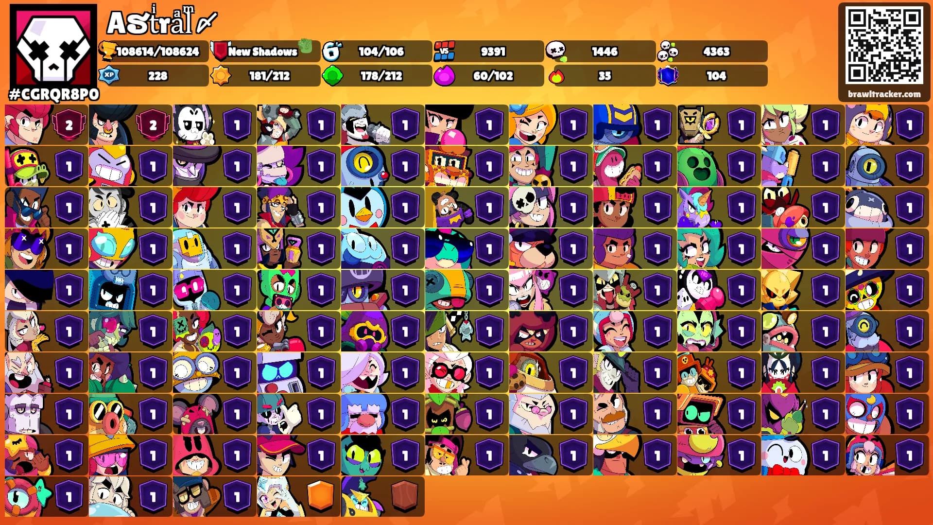 Aຮtͥraͣlͫ〆's Ranks