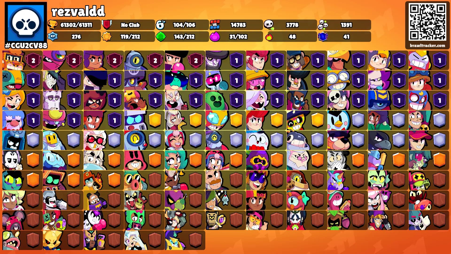 rezvaldd's Ranks