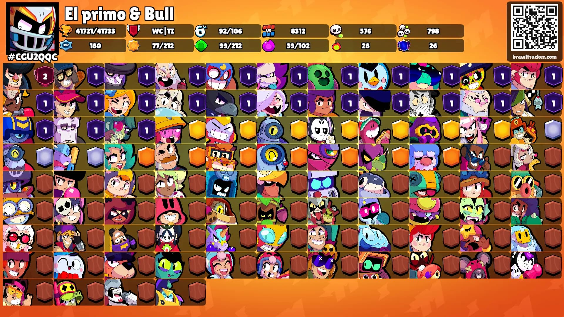 El primo & Bull's Ranks